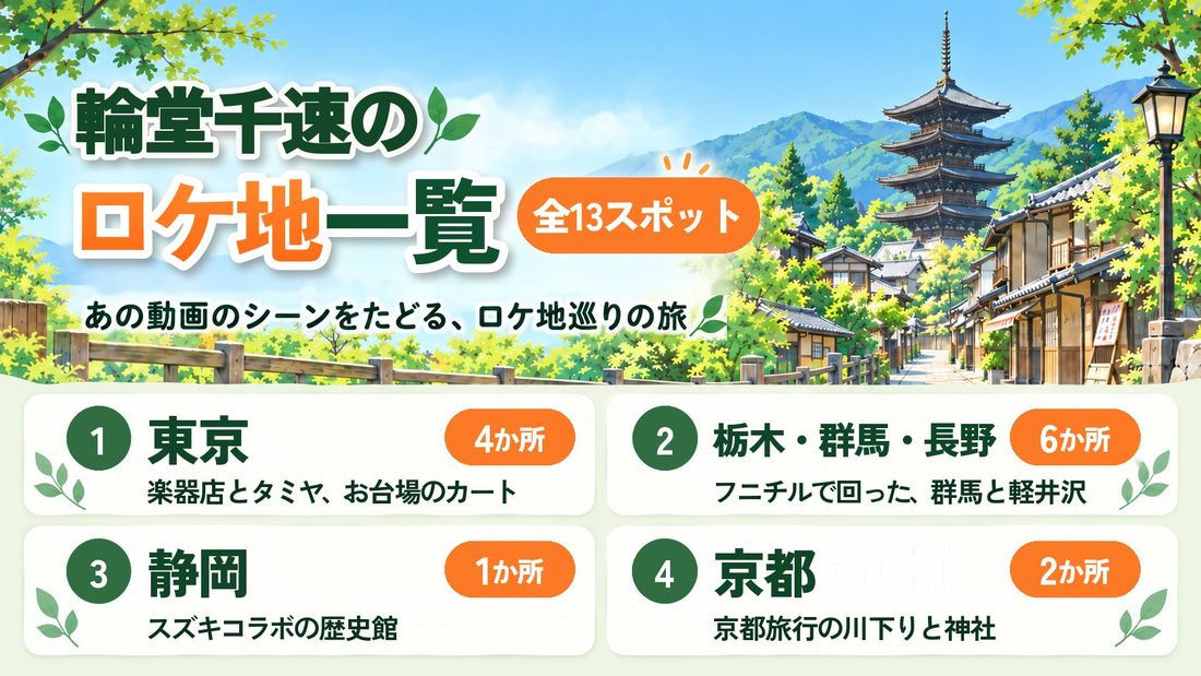 輪堂千速 ロケ地一覧（全13か所）