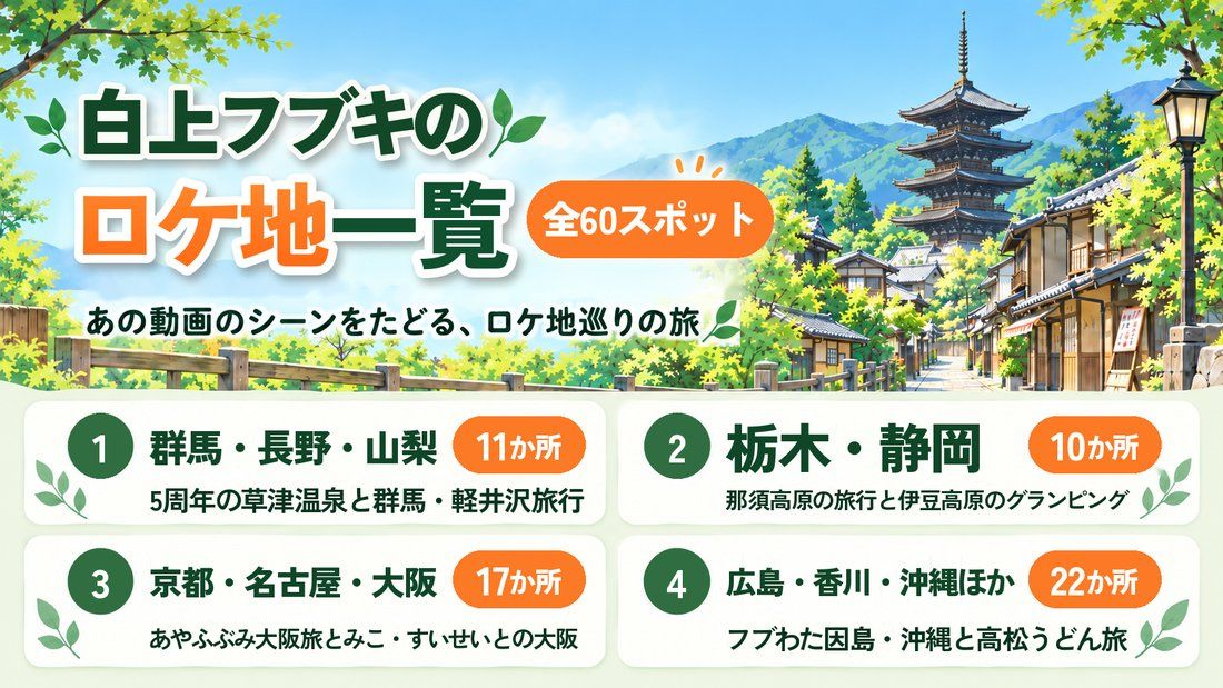 白上フブキ ロケ地一覧（全60か所）