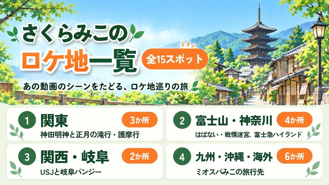 さくらみこ ロケ地一覧（全15か所）