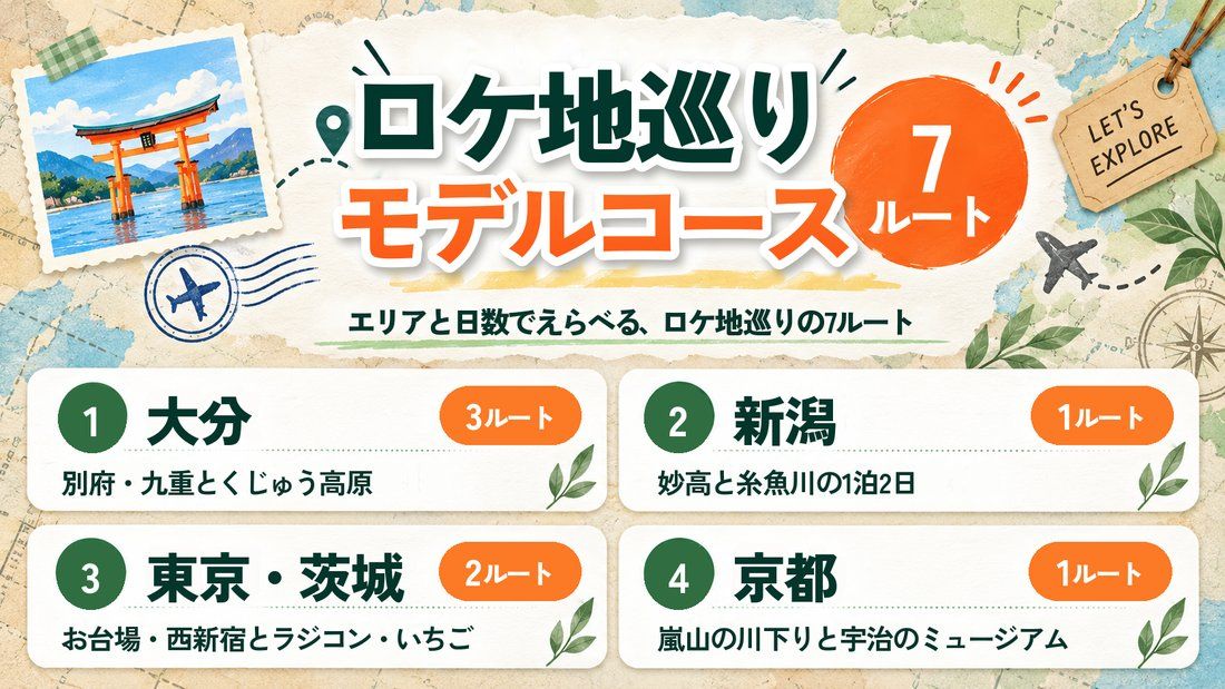 白銀ノエル おすすめルート7選